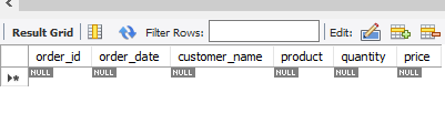 SQL Output Screenshot